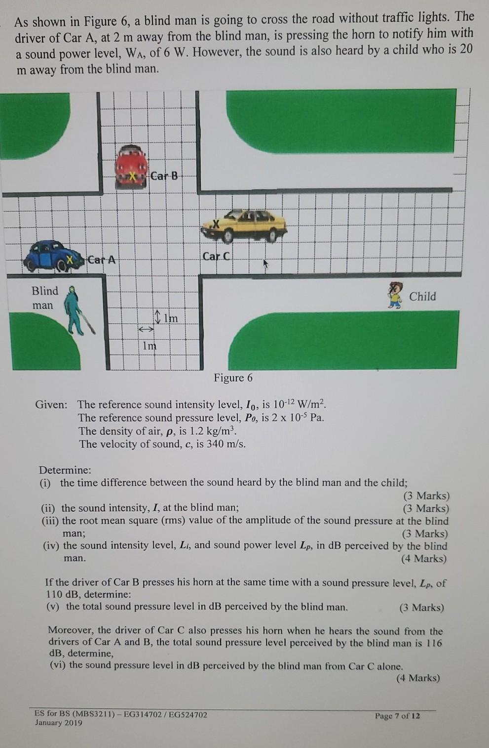 As Shown In Figure 6 A Blind Man Is Going To Cros Chegg Com