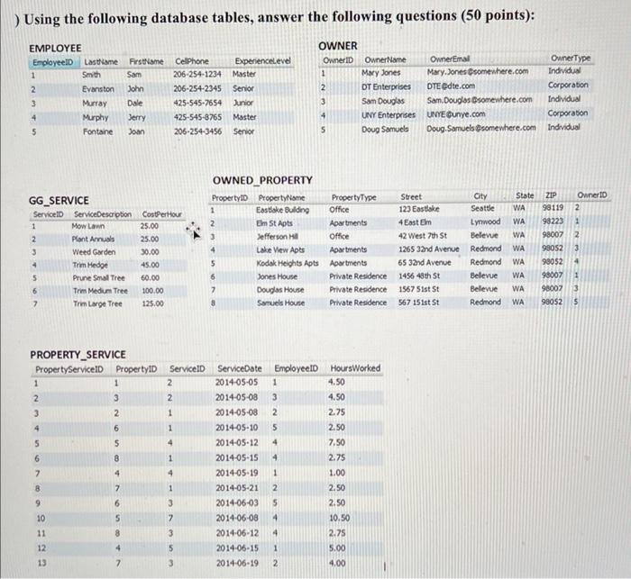 Solved Using the following database tables, answer the | Chegg.com