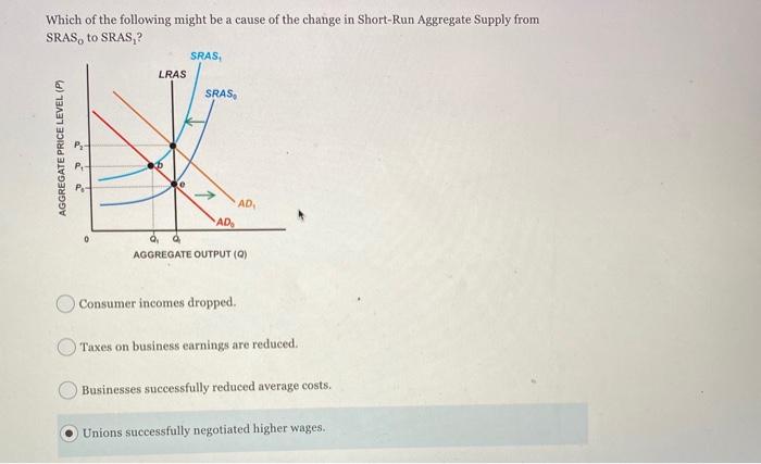 Solved Which of the following would shift the aggregate | Chegg.com