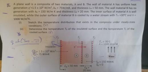 Solved E. A plane wall is a composite of two materials, A | Chegg.com