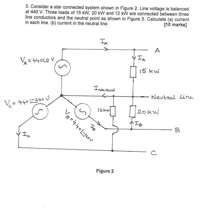 Solved 3. Consider a star connected system shown in Figure | Chegg.com