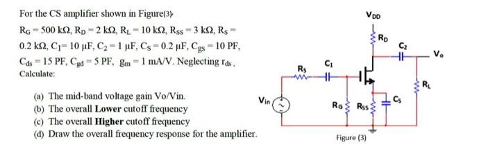 Solved For the CS amplifier shown in Figure(3) | Chegg.com