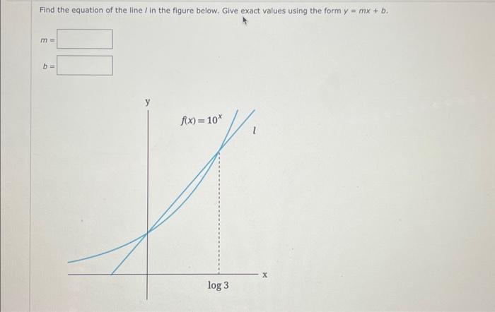 Solved Find the equation of the line I in the figure below. | Chegg.com