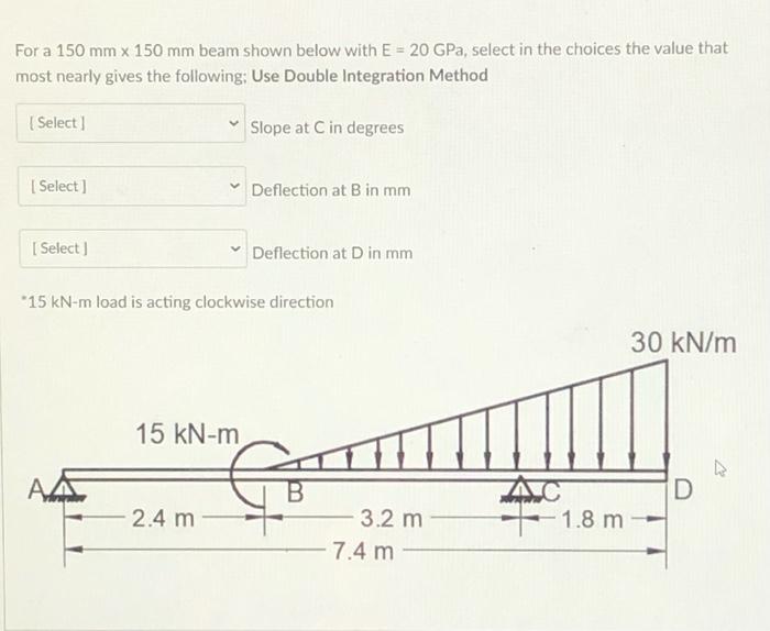 Solved For a 150 mm x 150 mm beam shown below with E = 20 | Chegg.com