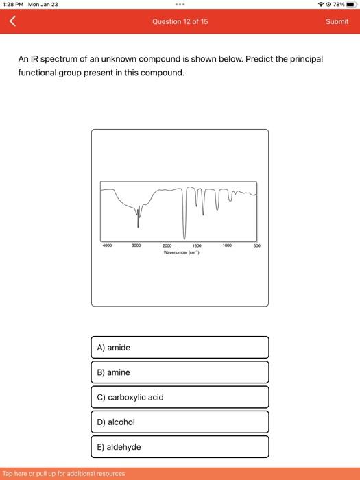 Solved A compound displays a prominent peak at 3400 cm−1 in | Chegg.com