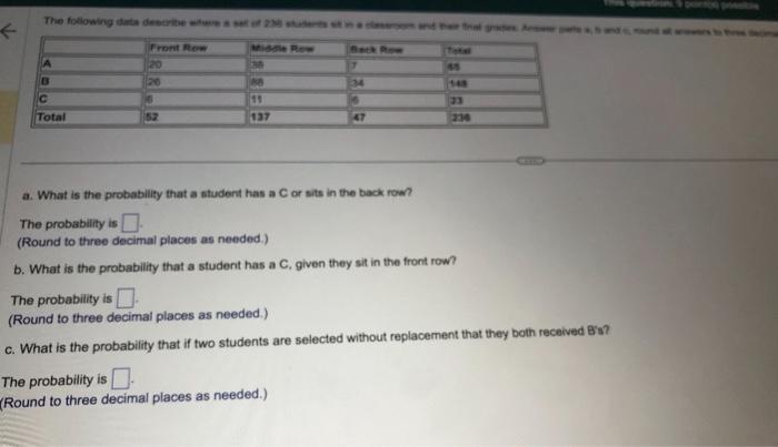 Solved a. What is the probability that a student has a C or | Chegg.com