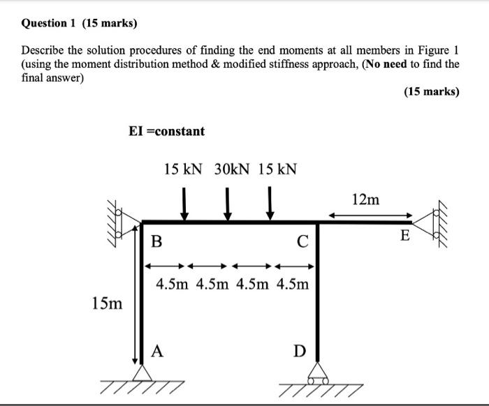 Solved Question 1 (15 marks) Describe the solution | Chegg.com