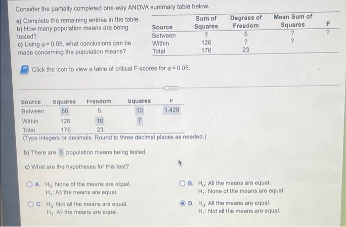 Solved Mean Sum of Squares Consider the partially completed | Chegg.com