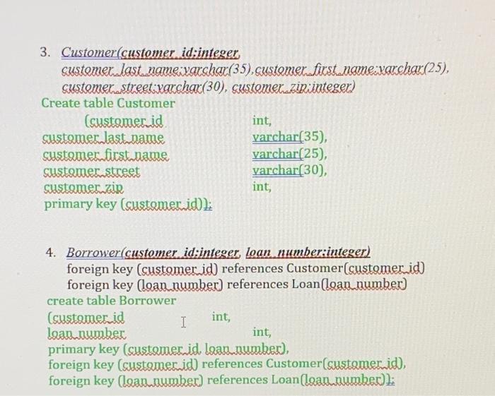 Solved Write SQL statements to answer the following | Chegg.com