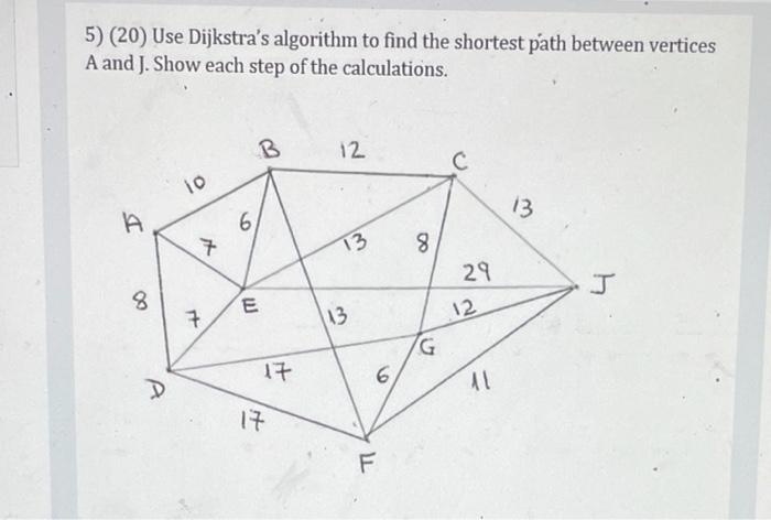 Solved 5) (20) Use Dijkstra's algorithm to find the shortest | Chegg.com