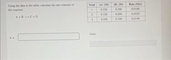 Solved Trial Using the data in the table, calculate the rate | Chegg.com
