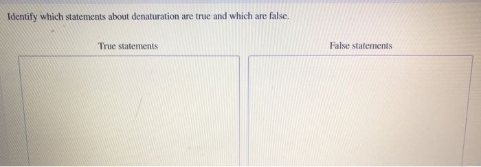 Solved Identify which statements about denaturation are true | Chegg.com