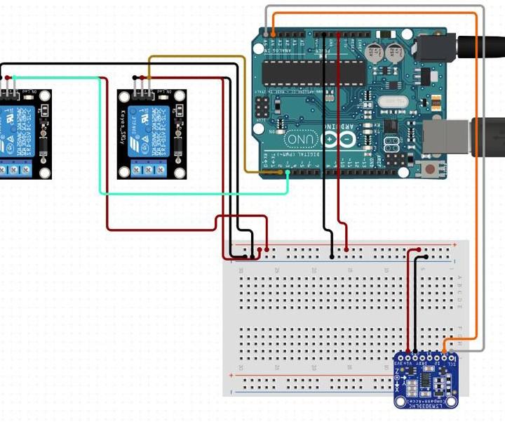 Solved Please can you write the code for this and then tell | Chegg.com
