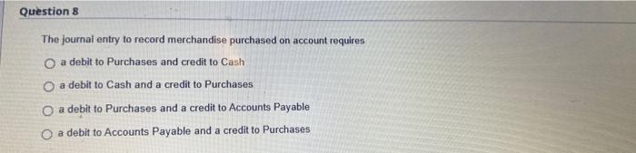 Solved The journal entry to record merchandise purchased on | Chegg.com