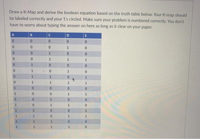 Solved Draw a K-Map and derive the boolean equation based on | Chegg.com