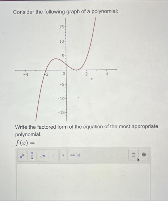 Solved Consider The Following Graph Of A Polynomial: - 4 A B | Chegg.com