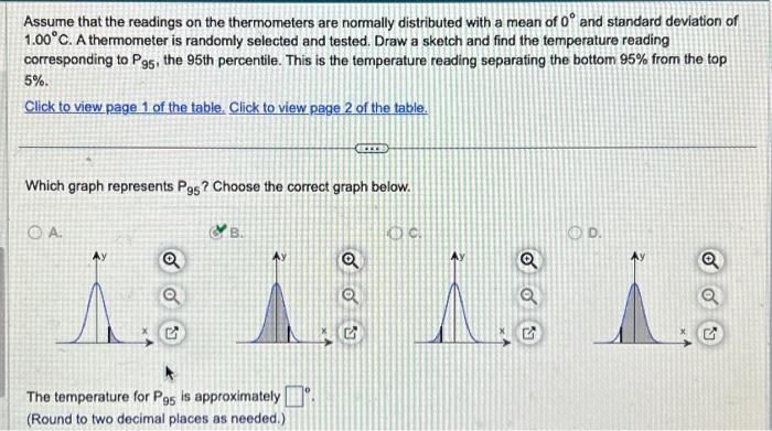 Anybody have experience with these thermometers?, Page 5