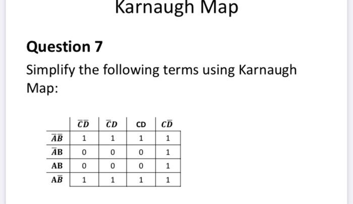 Solved Karnaugh Map Question 7 Simplify the following terms | Chegg.com