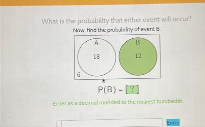 Solved What is the probability that either event will occur? | Chegg.com