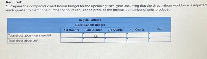 Solved The production department of Regina Partners has | Chegg.com