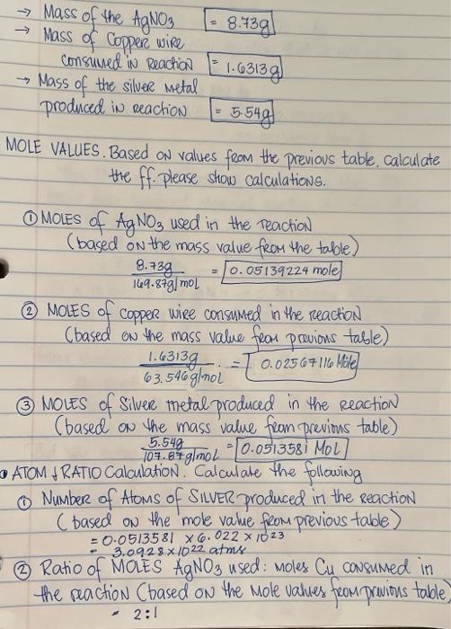 Solved Chemistry wizards please help me with the second page | Chegg.com