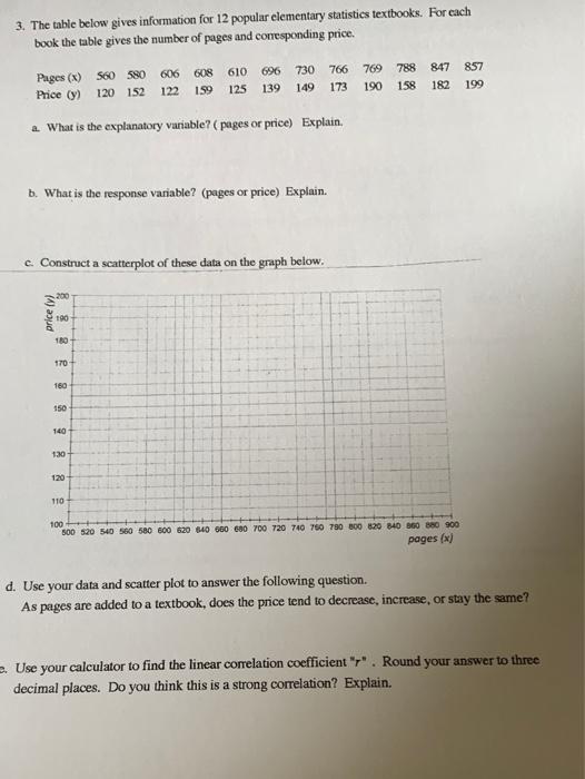 Solved 3. The table below gives information for 12 popular | Chegg.com