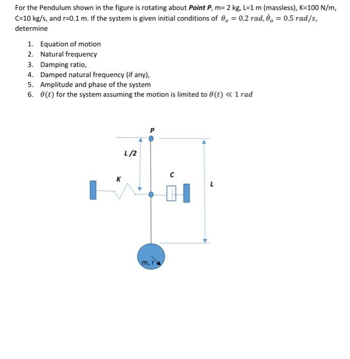 Solved For the Pendulum shown in the figure is rotating | Chegg.com