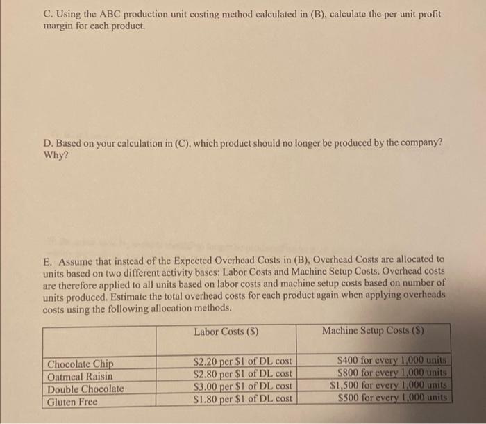 Solved C. Using the ABC production unit costing method | Chegg.com
