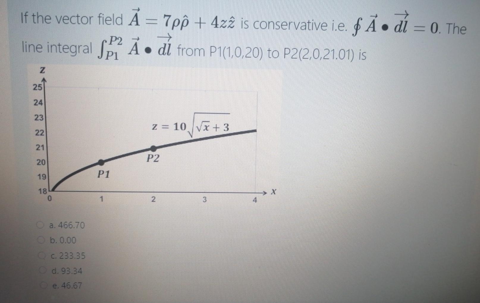 Solved If The Vector Field ă 7pộ 4z2 Is Conservative Chegg Com