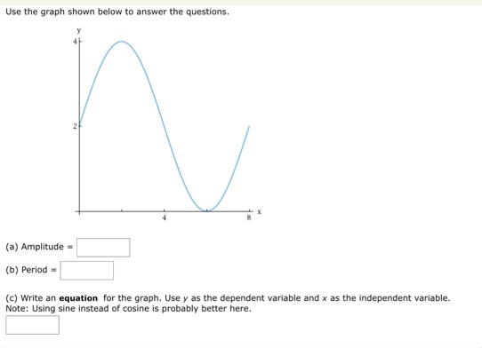 Solved Use the graph shown below to answer the questions. | Chegg.com