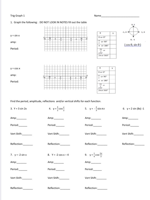 Solved Trig Graph 1 Name 1 Graph The Following Do Not L Chegg Com