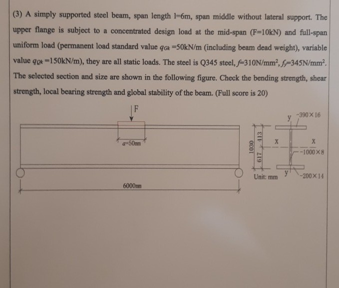 Solved (3) A simply supported steel beam, span length 1-6m, | Chegg.com