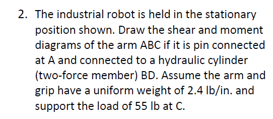 Solved The industrial robot is held in the | Chegg.com