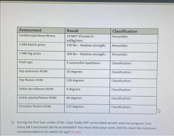 Classifying exercises outlet aerobic fitness