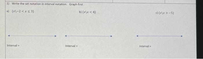 Solved 1) Write the set notation in interval notation. Graph | Chegg.com