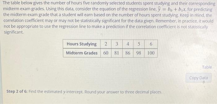 Solved The Table Below Gives The Number Of Hours Five Chegg Com