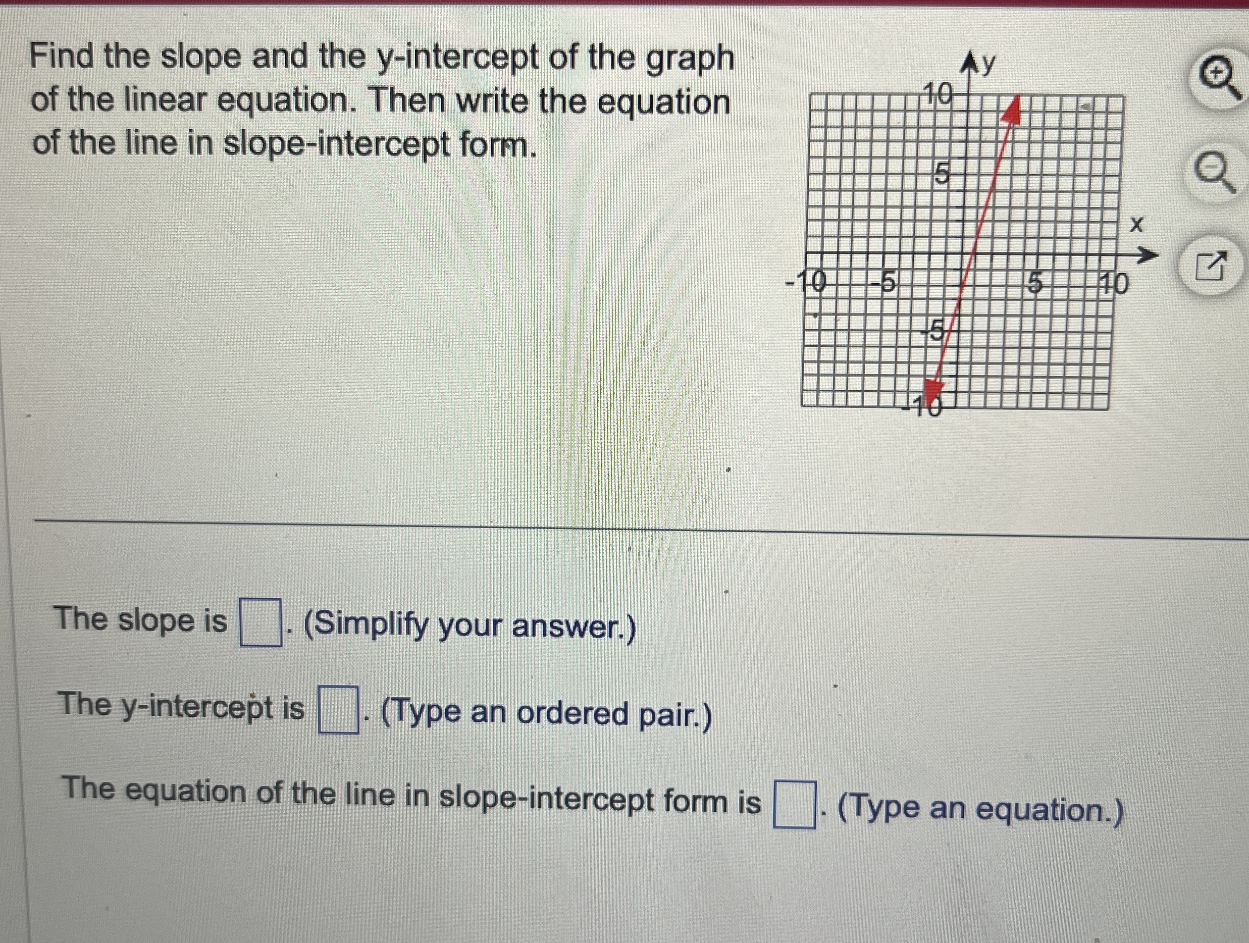Solved Find the slope and the y-intercept of the graph of | Chegg.com