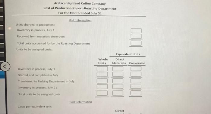 ?
Arabica Highland Cottee Company
Cost of Production Report-Roasting Department
For the Month Ended July 31
Unik Information
