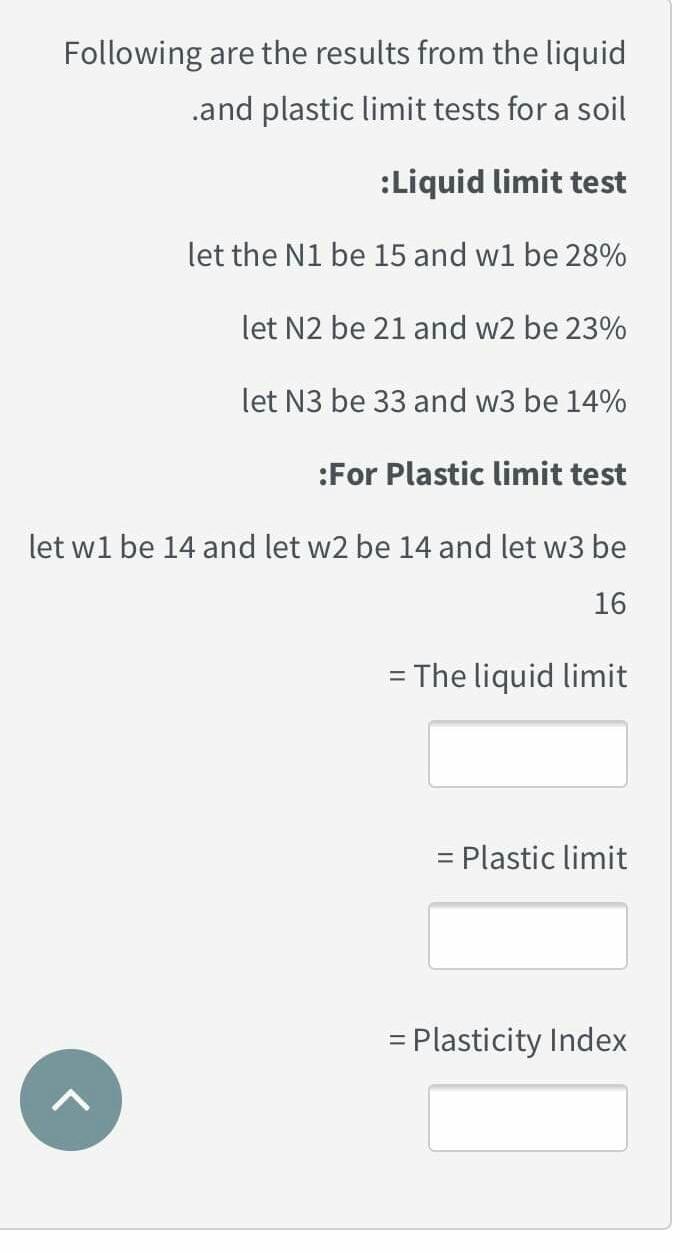 Solved Following Are The Results From The Liquid .and | Chegg.com