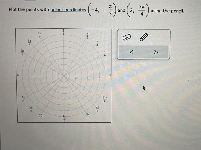 Solved Plot the points with polar coordinates (−4,−3π) and | Chegg.com