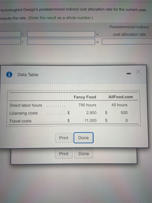 Characteristics of a hummingbird image