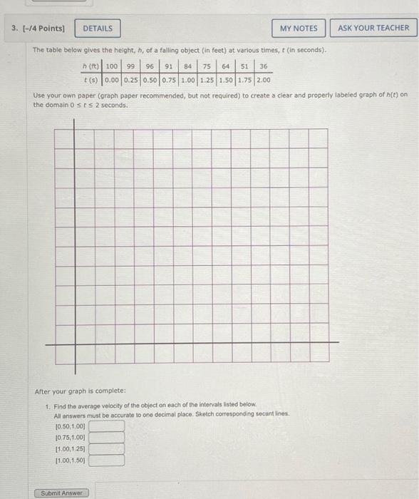 Solved Use your own paper (graph paper recommended, but not | Chegg.com