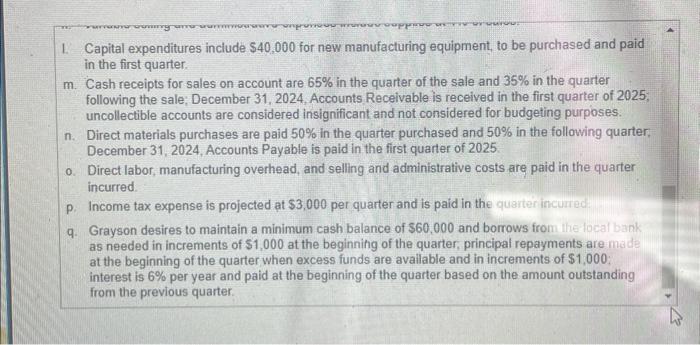 Solved Balance Sheet December 31,2024 Assets Current Assets: | Chegg.com