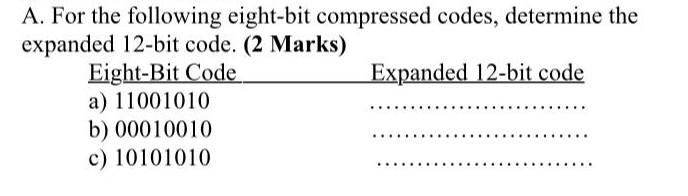 Compressed Code Solved A. For the following eight-bit compressed codes, | Chegg.com