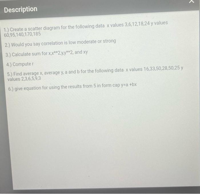 Solved 1.) Create a scatter diagram for the following data x | Chegg.com
