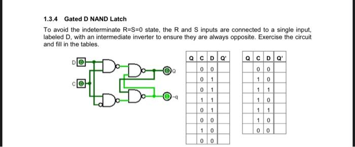 Solved 1.3.4 Gated D NAND Latch To avoid the indeterminate | Chegg.com