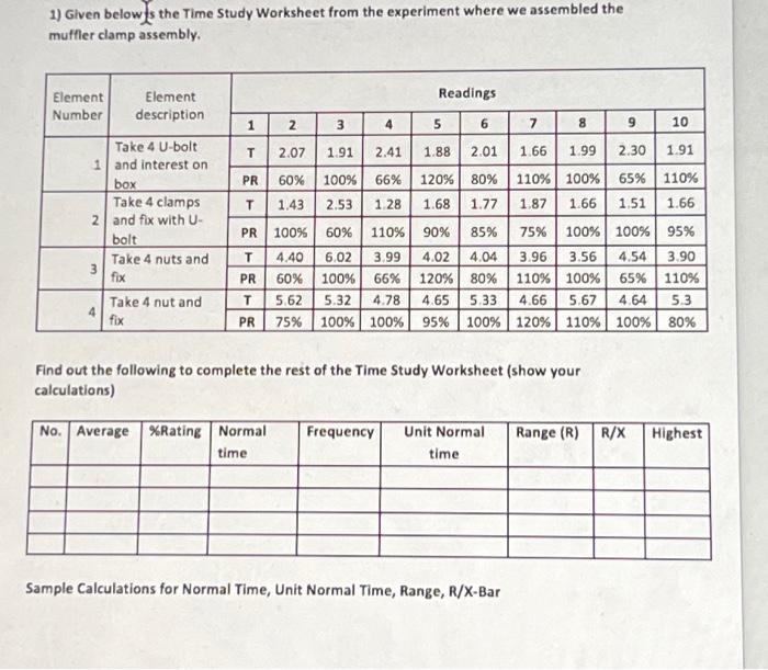 Solved 1) Given below's the Time Study Worksheet from the | Chegg.com