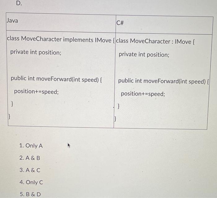 Solved Given the following classes: Java C# class A class A