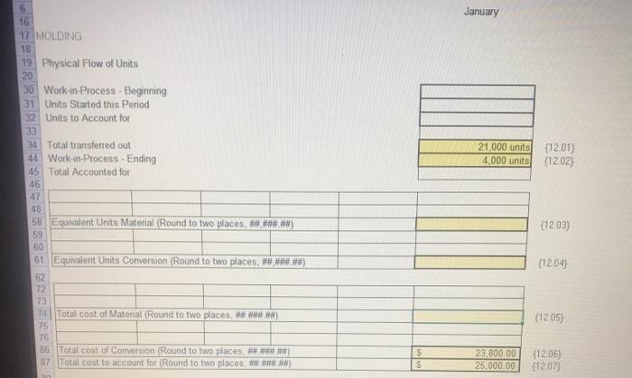 Solved B Process Costing - Weighted Average General | Chegg.com