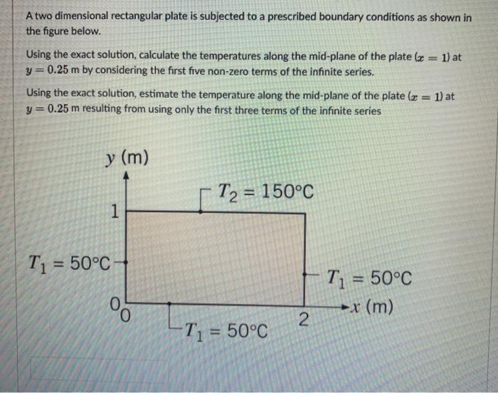 Solved A two dimensional rectangular plate is subjected to a | Chegg.com